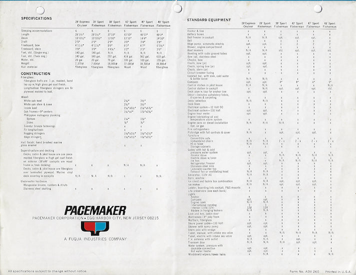 Pacemaker 1970s Brochure