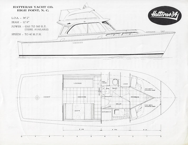 Hatteras 34 Convertible Specification Brochure