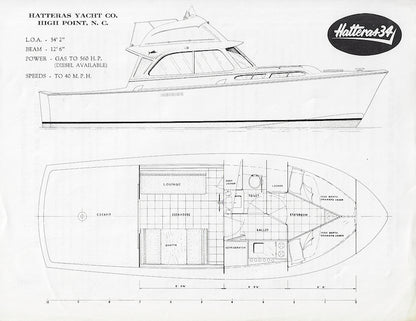 Hatteras 34 Convertible Specification Brochure