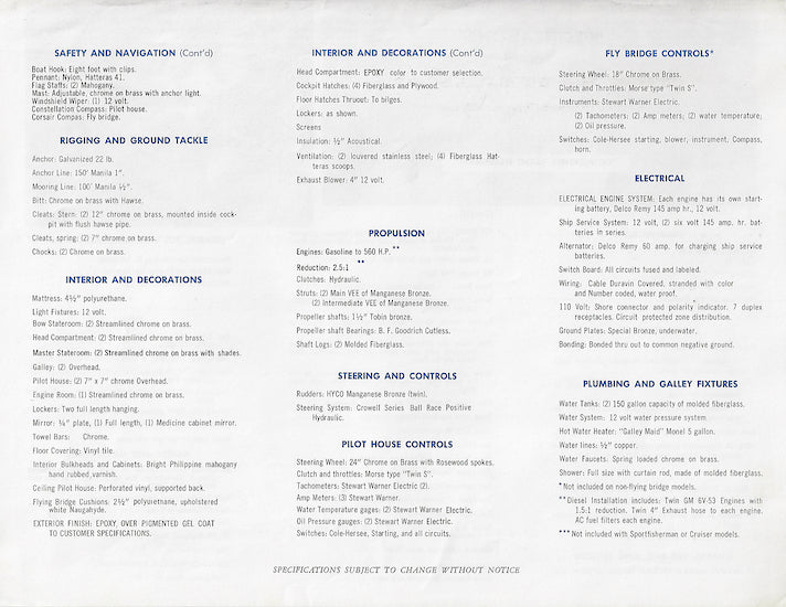 Hatteras 41 Convertible Specification Brochure