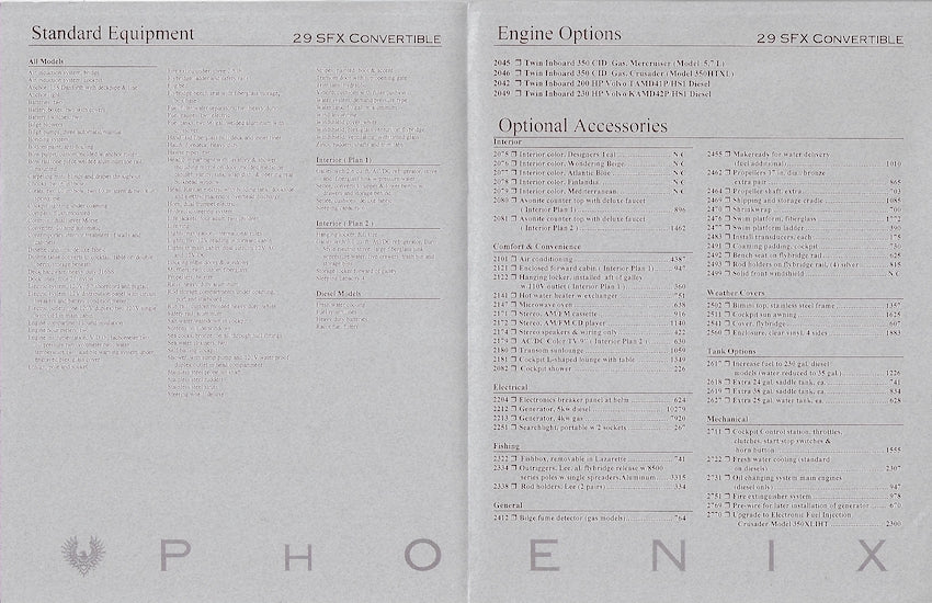 Phoenix 29 SFX Convertible Specification Brochure