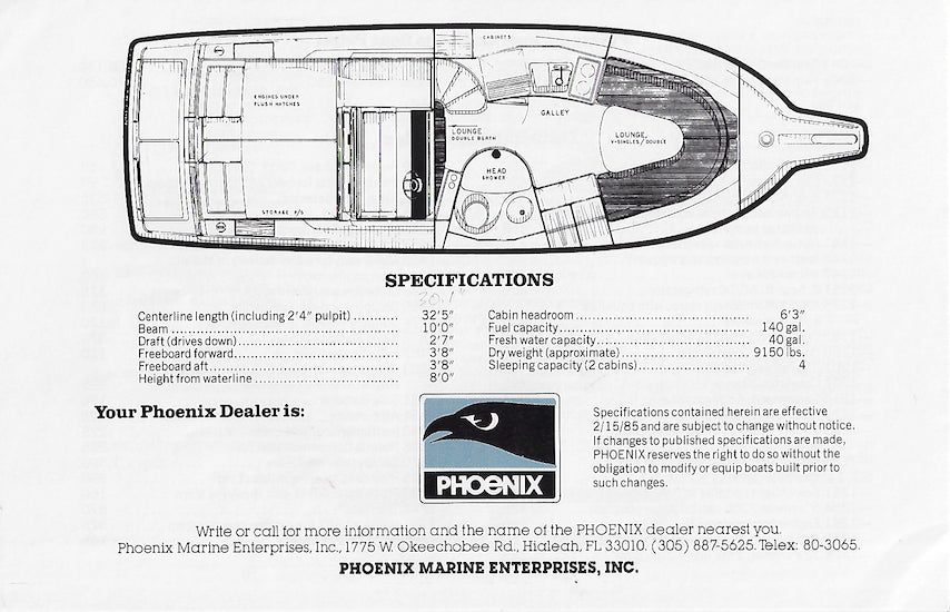 Phoenix Blackhawk 909 Brochure