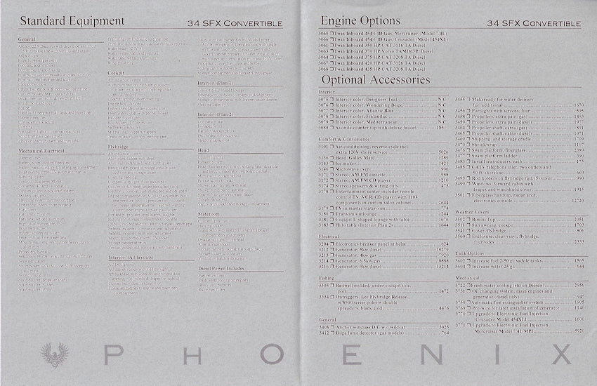 Phoenix 34 SFX Convertible  Specification Brochure