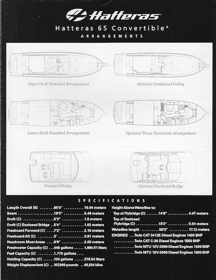 Hatteras 65 Convertible Specification Brochure