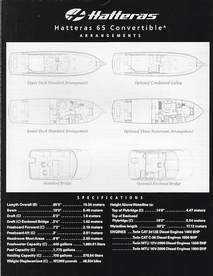 Hatteras 65 Convertible Specification Brochure