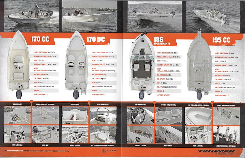 Triumph 2015 Brochure
