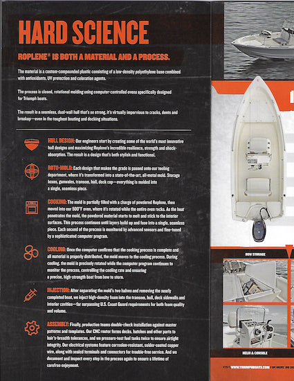 Triumph 2015 Brochure