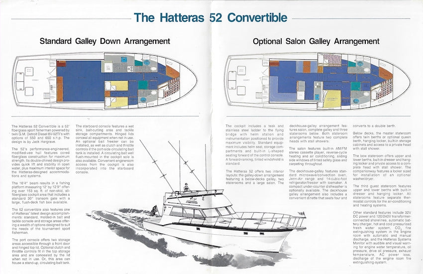 Hatteras 52 Convertible Launch Brochure – SailInfo I boatbrochure.com