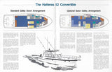 Hatteras 52 Convertible Launch Brochure
