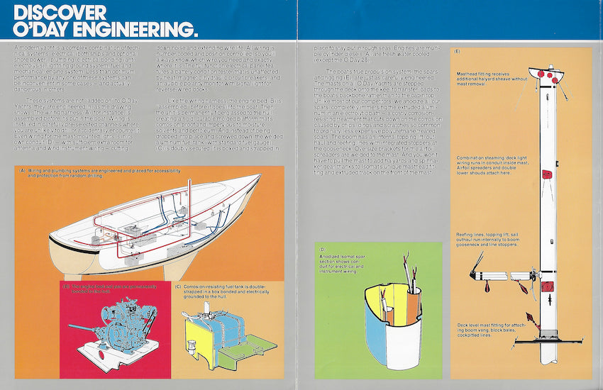 O'Day Construction Brochure