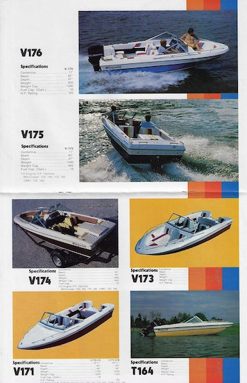 Imperial 1981 Brochure