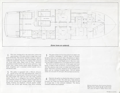 Hatteras 58 Yacht Fisherman Brochure