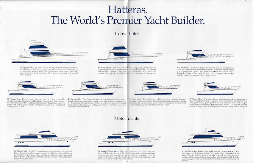 Hatteras 1995 Poster Brochure