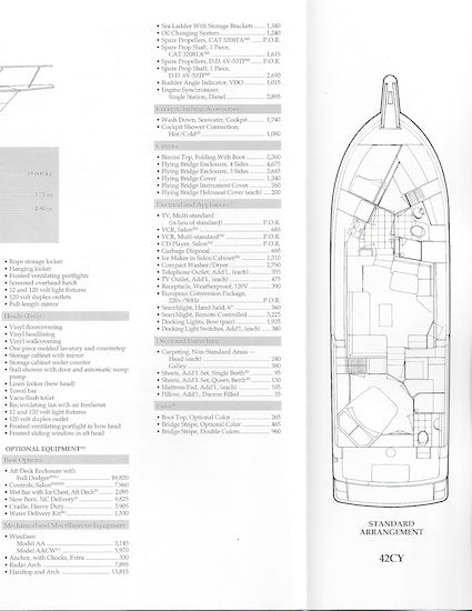 Hatteras 42 Cockpit Motor Yacht Specification Brochure