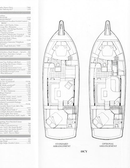Hatteras 48 Cockpit Motor Yacht Specification Brochure
