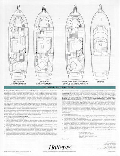 Hatteras 52 Sport Deck Motor Yacht Specification Brochure – SailInfo I ...