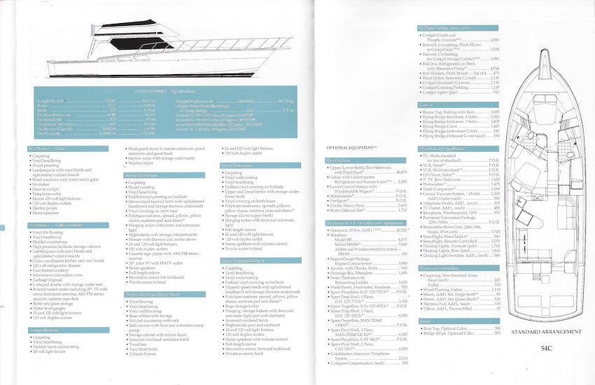 Hatteras 54 Convertible Specification Brochure – SailInfo I ...
