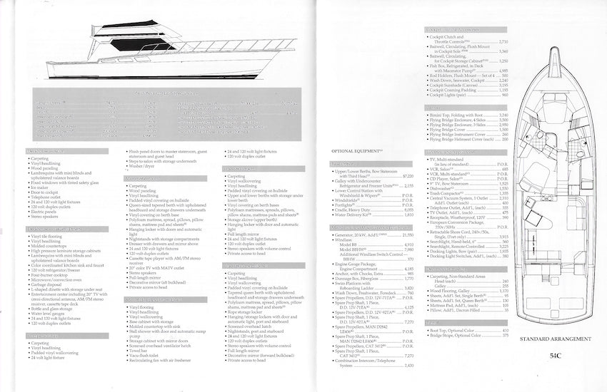 Hatteras 54 Convertible Specification Brochure – SailInfo I ...