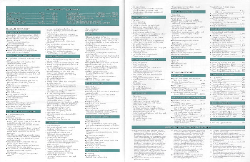 Hatteras 55 Convertible Specification Brochure