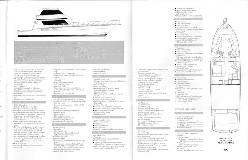 Hatteras 65 Convertible Specification Brochure – SailInfo I ...