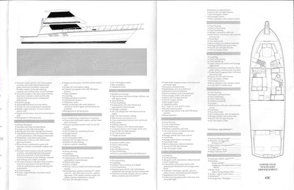Hatteras 65 Convertible Specification Brochure
