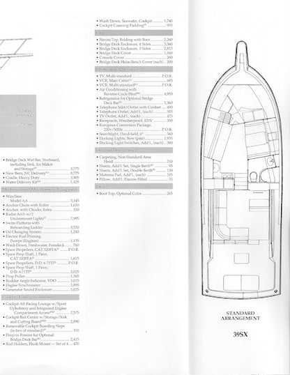 Hatteras 39 Sport Express Specification Brochure