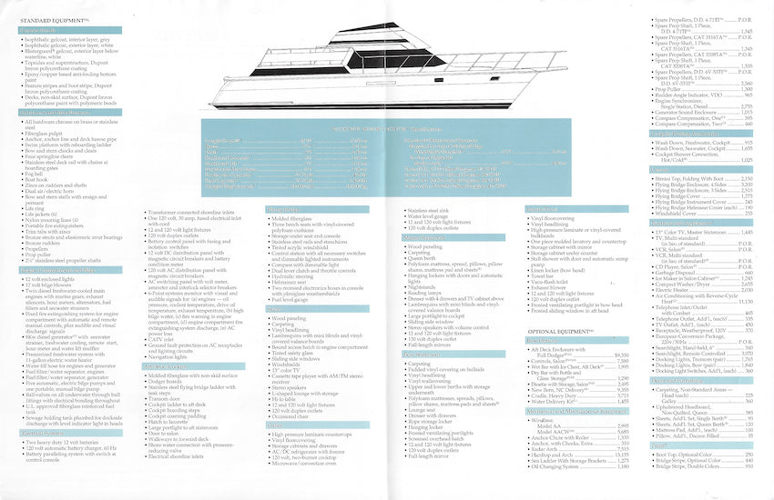 Hatteras 42 Cockpit Motor Yacht SE Specification Brochure