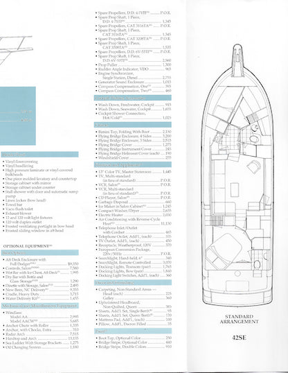 Hatteras 42 Cockpit Motor Yacht SE Specification Brochure