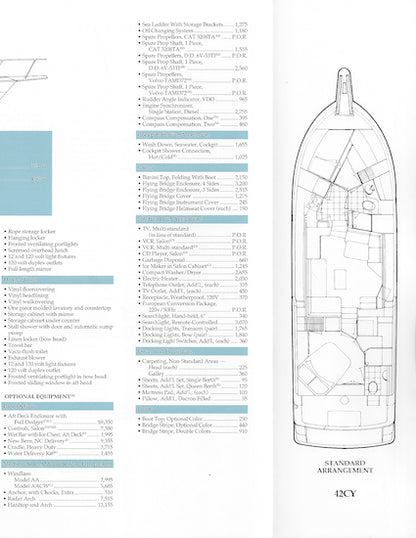 Hatteras 42 Cockpit Motor Yacht Specification Brochure