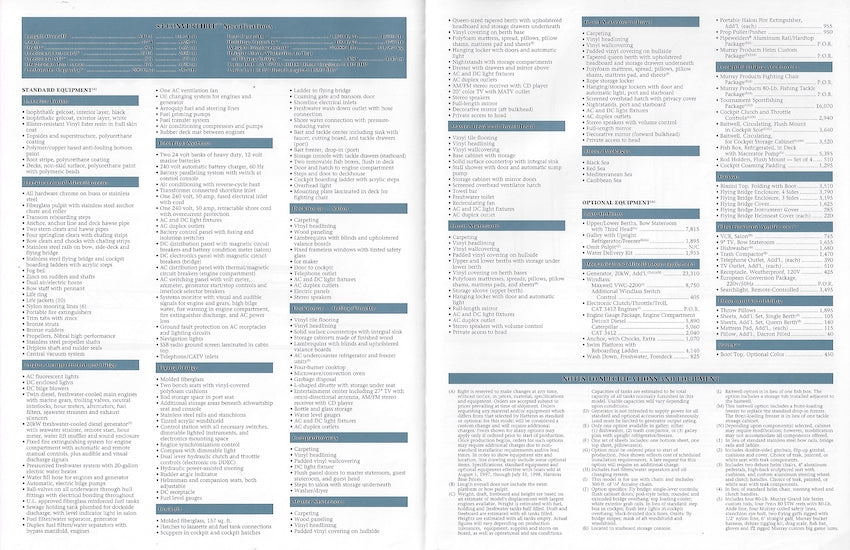 Hatteras 54 Convertible Specification Brochure