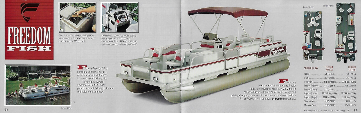 Fisher 1994 Brochure