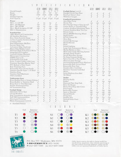 Gekko 1990s Brochure