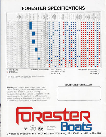 Forester 1987 Brochure