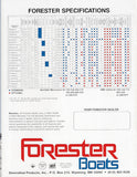 Forester 1987 Brochure