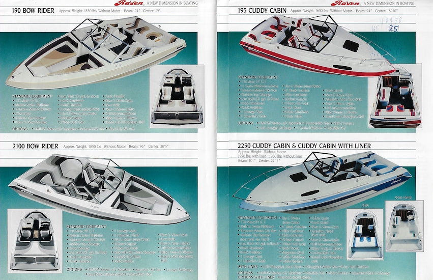 Raven 1988 Brochure