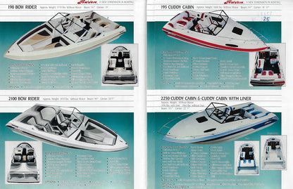 Raven 1988 Brochure