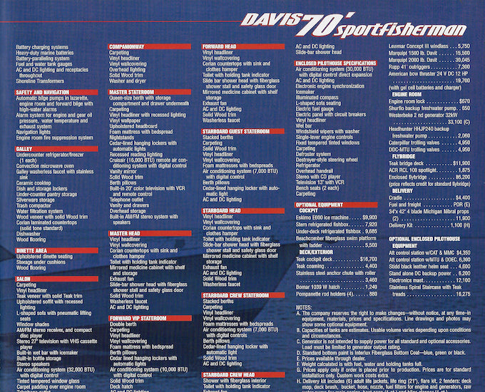 Buddy Davis 70 Sportfisherman Brochure