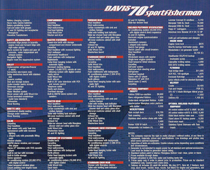 Buddy Davis 70 Sportfisherman Brochure