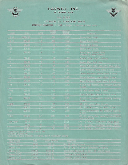 AeroCraft 1955 Brochure