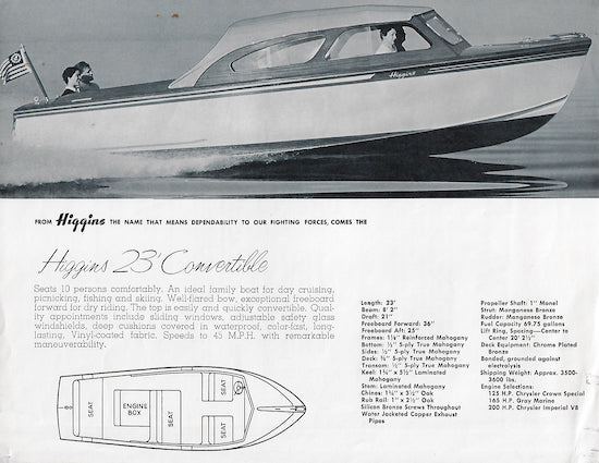 Higgins 23 Convertible Brochure