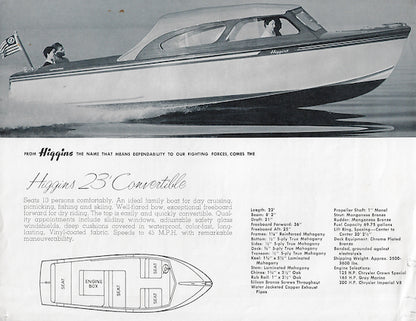 Higgins 23 Convertible Brochure
