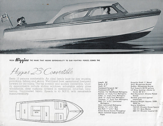 Higgins 23 Convertible Brochure