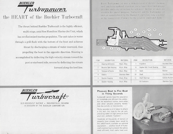 Buehler 1962 Turbopower Brochure