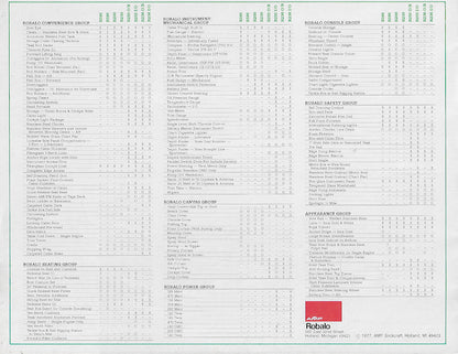 Robalo 1977 Poster Brochure
