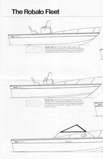 Robalo 1976 Poster Brochure