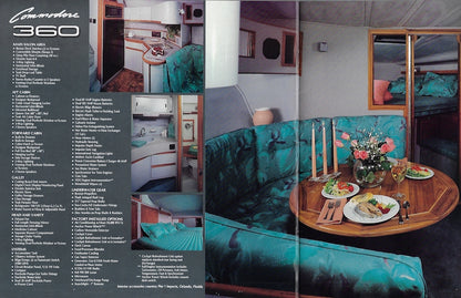 Regal 1990 Brochure