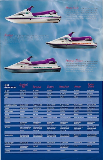 Arctic Cat 1995 Tigershark Brochure