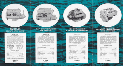 Palmer 1962 Brochure