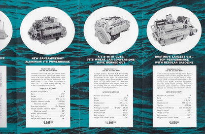 Palmer 1962 Brochure