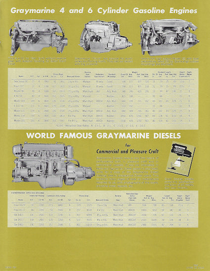 Gray 1962 Brochure